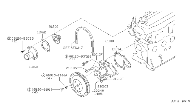 1986 Nissan Stanza Water Pump, Cooling Fan & Thermostat Diagram