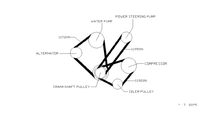 1988 Nissan Stanza Fan,Compressor & Power Steering Belt Diagram