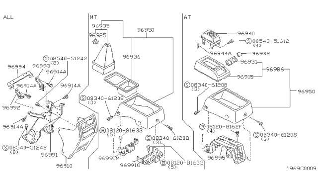 1987 Nissan Stanza Console Box Diagram 1