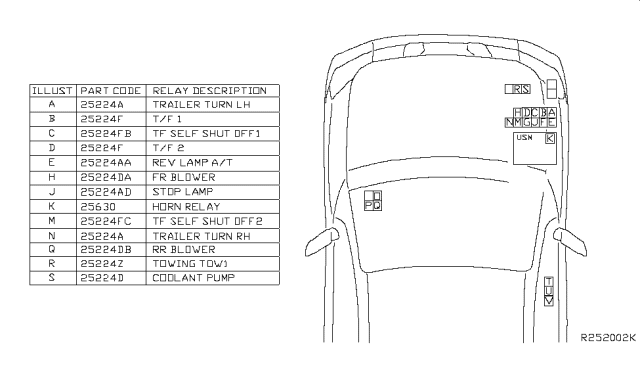 2008 Nissan An Fuel Pump Relay Location / Fuse Box Diagram Nissan