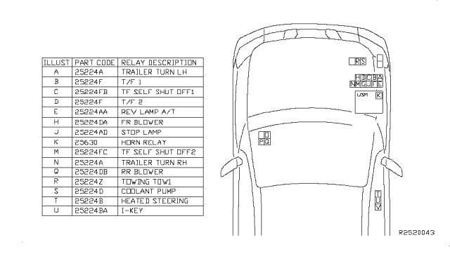 2008 Nissan Pathfinder Relay Diagram 1