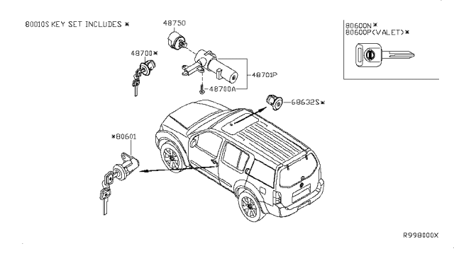 2006 Nissan Pathfinder Key Set & Blank Key Diagram