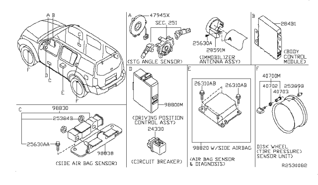 2011 Nissan Pathfinder Electrical Unit Diagram 1