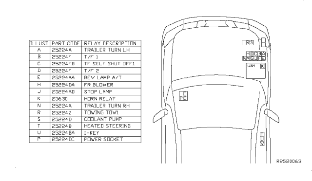 2012 Nissan Pathfinder Relay Diagram 2