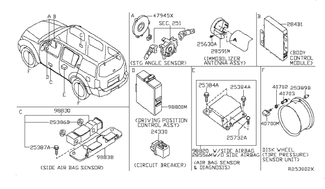 2008 Nissan Pathfinder Body Control Module Assembly Diagram for 284B1-ZP81A