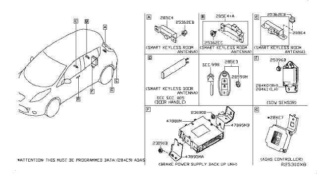 2019 Nissan Leaf Electrical Unit Diagram 7