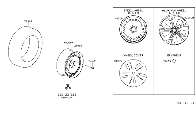 2018 Nissan Leaf Road Wheel & Tire Diagram 2