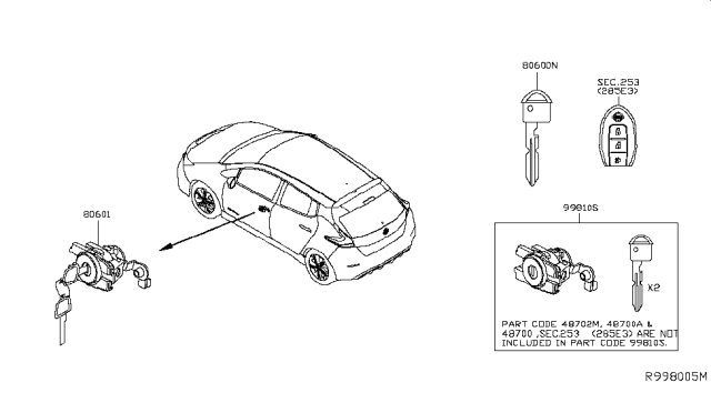 2018 Nissan Leaf Key Set & Blank Key Diagram