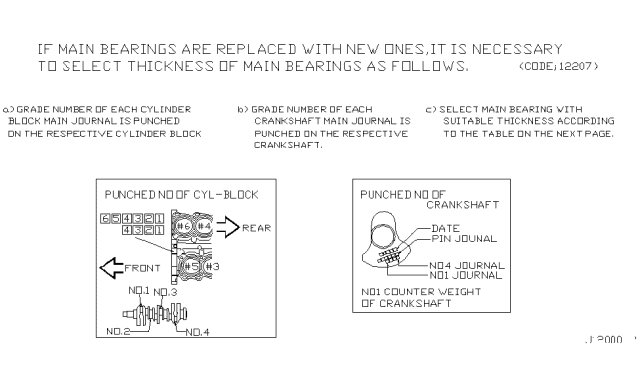 2003 Nissan Altima Piston,Crankshaft & Flywheel Diagram 5