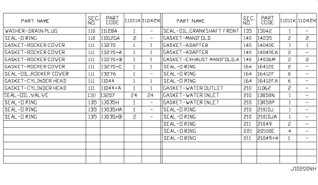 2008 Nissan Murano Engine Gasket Kit Diagram 1