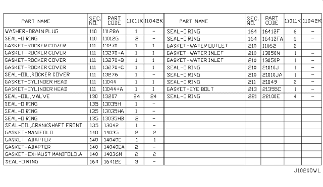 2013 Nissan Murano Engine Gasket Kit Diagram