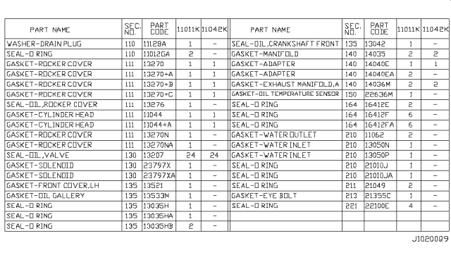 2008 Nissan Murano Gasket Kit-Valve REGRind Diagram for A1MDB-JP01A