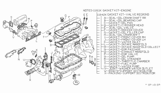 1981 Nissan 200SX Regrind Gasket Kit Diagram for 11042-N8525