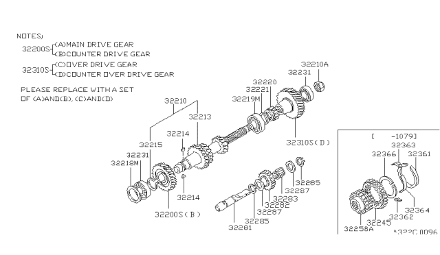 1980 Nissan 200SX Gear Counter Diagram for 32212-E9800