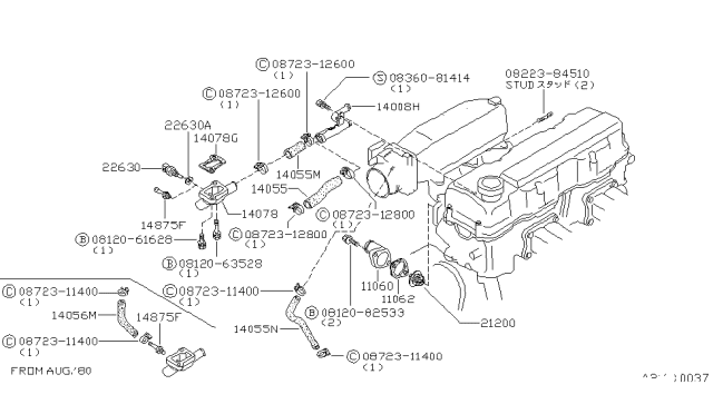 1979 Nissan 200SX Water Hose & Piping Diagram