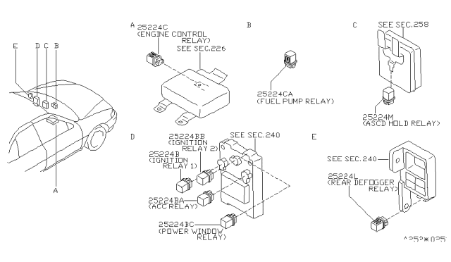 1996 Nissan Sentra Relay Diagram 2