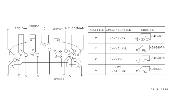 1999 Nissan 200SX Instrument Meter & Gauge Diagram 4