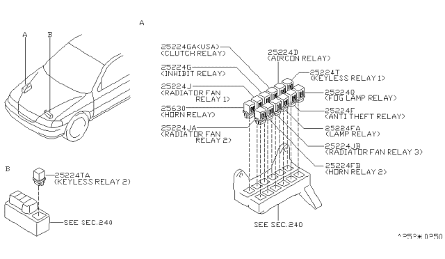 1995 Nissan 200SX Relay Diagram 1