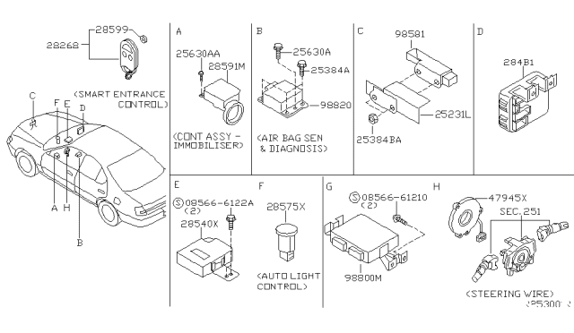 2004 Nissan Maxima Sensor-Side AIRBAG Center Diagram for 98820-7Y280