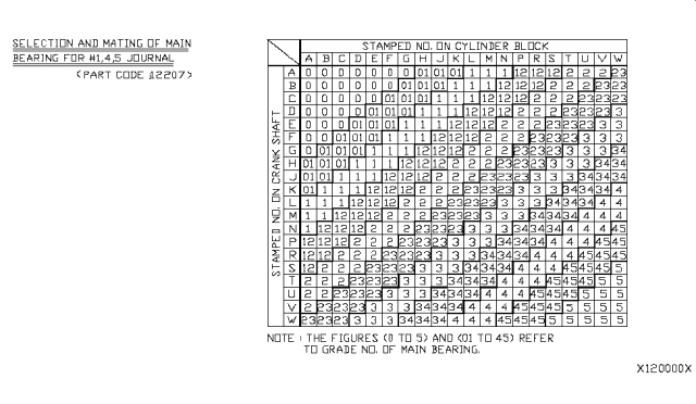 2010 Nissan Versa Piston,Crankshaft & Flywheel Diagram 4