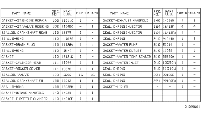 2010 Nissan Versa Engine Gasket Kit Diagram 1