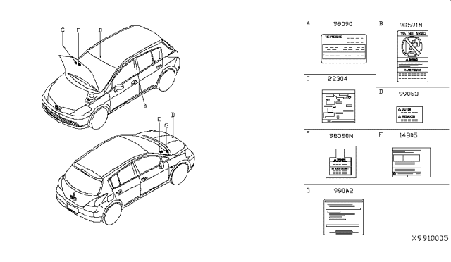 2008 Nissan Versa Caution Plate & Label Diagram 1