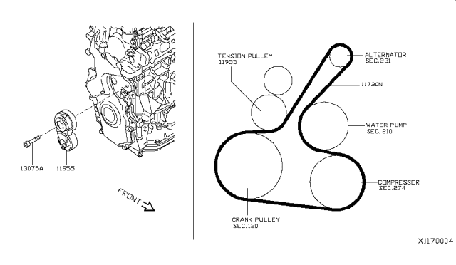 2010 Nissan Versa Fan,Compressor & Power Steering Belt Diagram