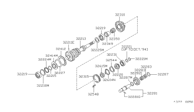 1993 Nissan Pathfinder Transmission Gear Diagram 1