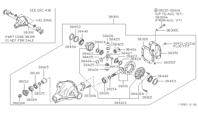 1991 Nissan Pathfinder Rear Final Drive Diagram 1