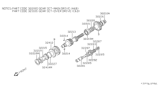 1989 Nissan Pathfinder Transmission Gear Diagram 5