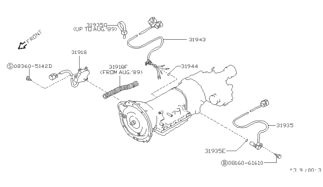 1995 Nissan Pathfinder Control Switch & System Diagram 1