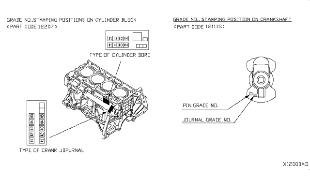 2019 Nissan NV Piston,Crankshaft & Flywheel Diagram 2