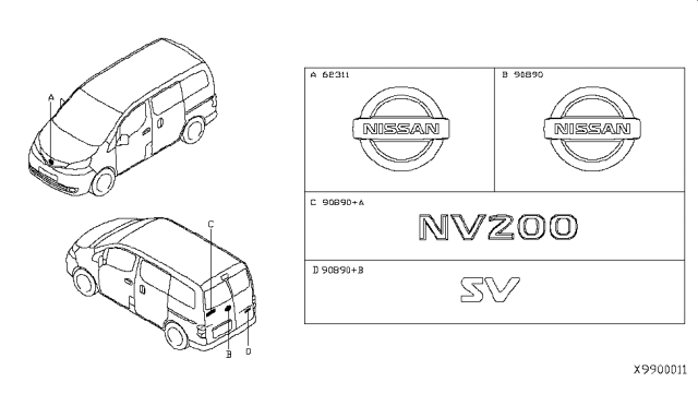 2013 Nissan NV Emblem & Name Label Diagram
