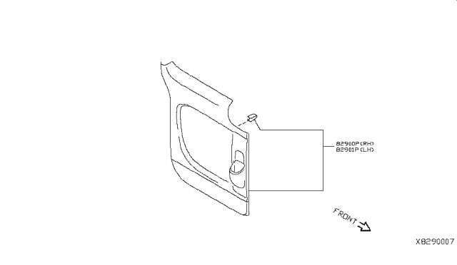 2017 Nissan NV200 Compact cargo Slide Door Trimming Diagram 2