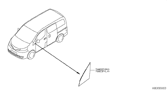 2015 Nissan NV200 Compact cargo Side Window Diagram 2