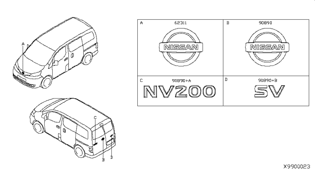2017 Nissan NV200 Compact cargo Emblem & Name Label Diagram 1