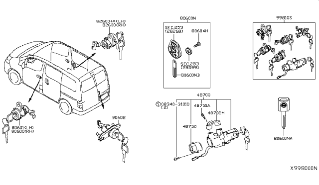 2014 Nissan NV200 Compact cargo Key Set & Blank Key Diagram 2