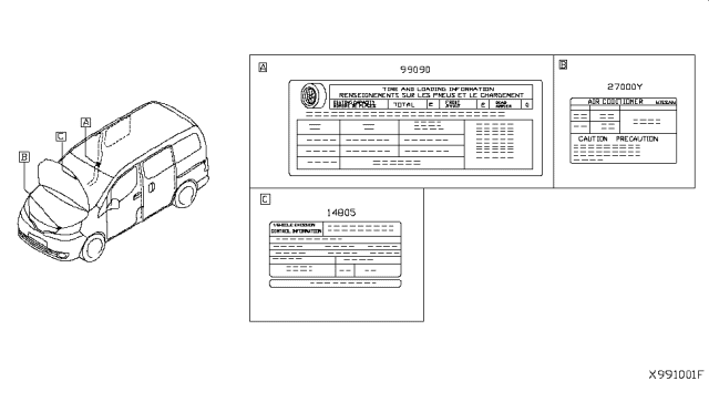 2014 Nissan NV200 Compact cargo Caution Plate & Label Diagram 1