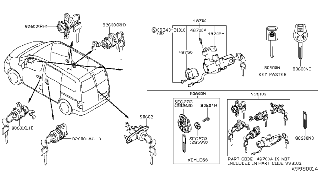 2017 Nissan NV200 Compact cargo Key Set & Blank Key Diagram 3