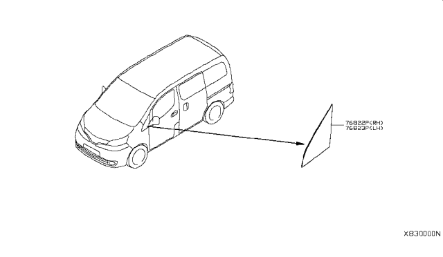 2017 Nissan NV200 Compact cargo Side Window Diagram 3