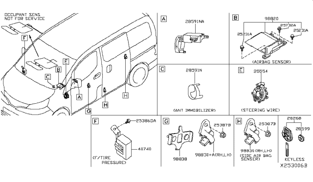 2017 Nissan NV200 Compact cargo Electrical Unit Diagram 5