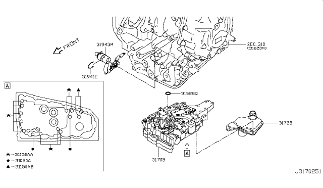 2017 Nissan NV200 Compact cargo Control Valve (ATM) Diagram