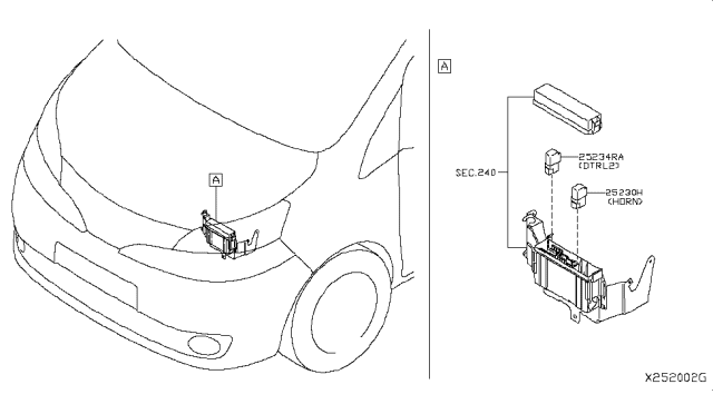 2017 Nissan NV200 Compact cargo Relay Diagram 1