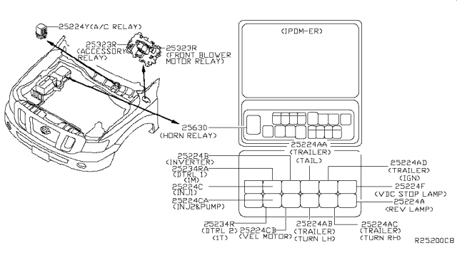 2017 Nissan NV Relay Diagram 1