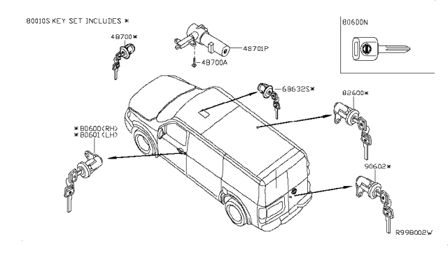 2015 Nissan NV Key Set & Blank Key Diagram