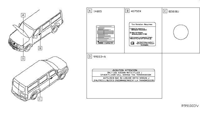 2017 Nissan NV 2500 Caution Plate & Label Diagram