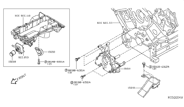 2019 Nissan NV Lubricating System Diagram