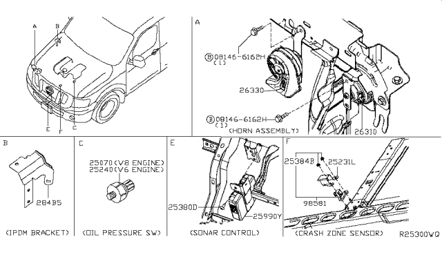 2019 Nissan NV Electrical Unit Diagram 1