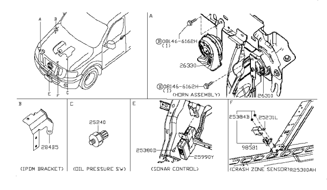 2014 Nissan NV Electrical Unit Diagram 1