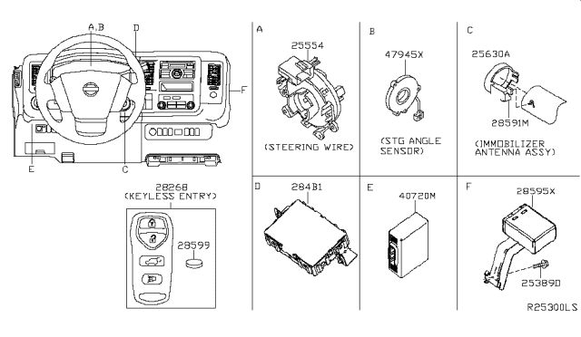 2017 Nissan NV 3500 Electrical Unit Diagram 5